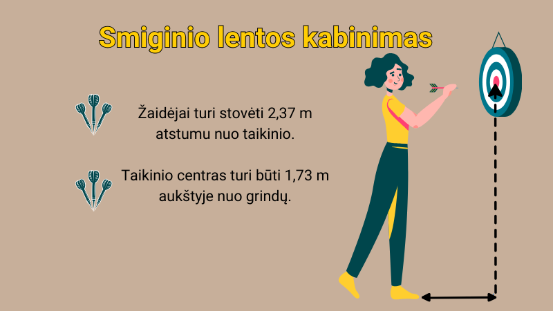 smiginio-lentos-kabinimas